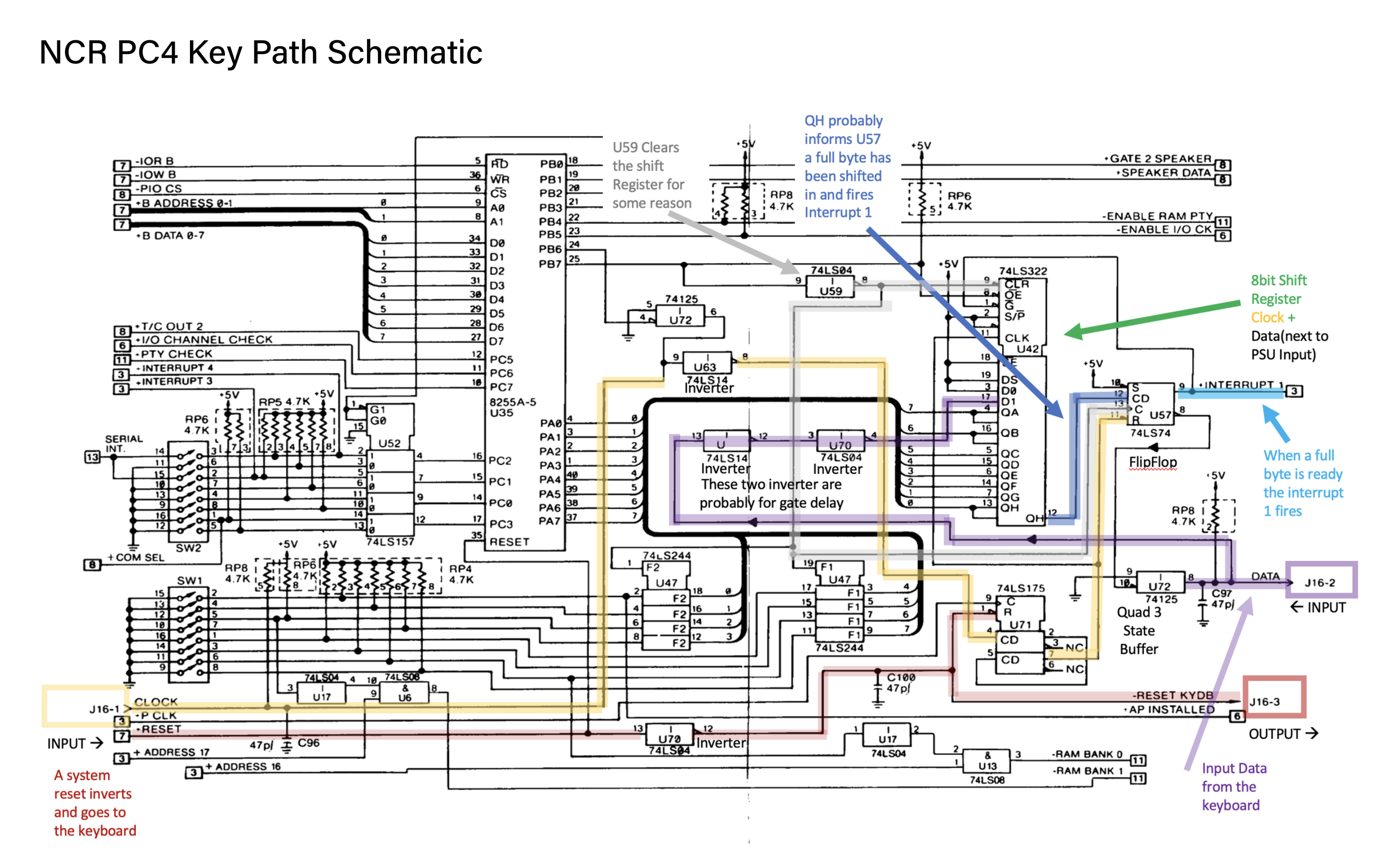 images/ncr-keypath-schematic.png