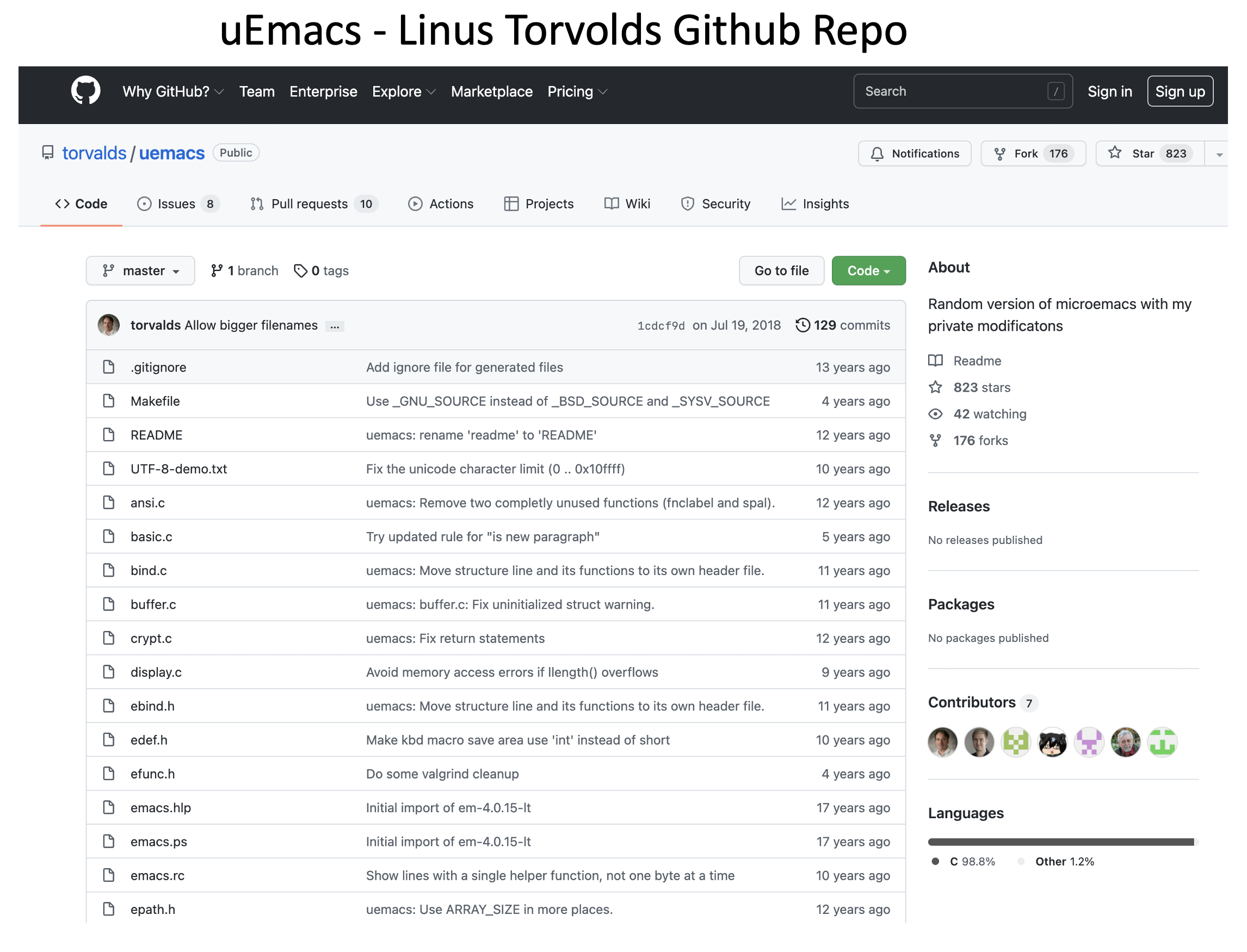 Linus Torvalds uEmacs GitHub repo